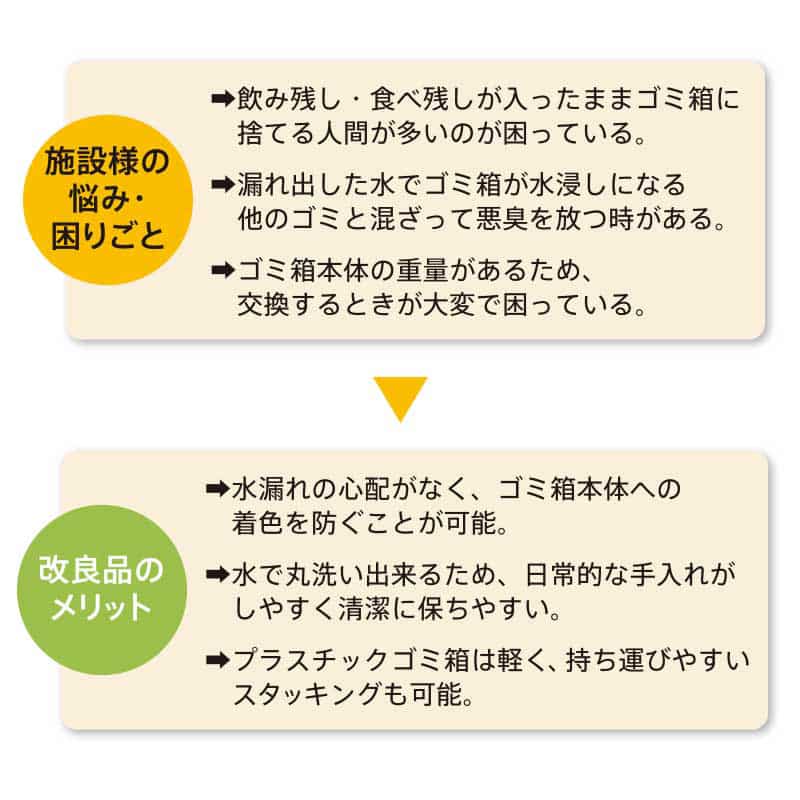 シンビ ダストボックス インナープラスチックゴミ箱付き 小珠紋柄 クロコダイル TM-NP 1個(ご注文単位1個)【直送品】