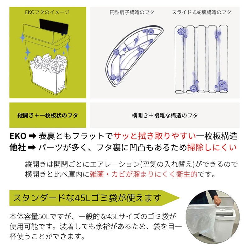 EKO JAPAN 自動開閉ゴミ箱 ハナ センサービン 50L ブラック EK6226P-50L-BL 1台(ご注文単位1台)【直送品】