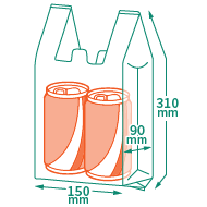 3S（6号／25号）