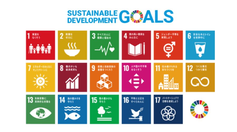 SDGsが目指す持続可能な未来とは