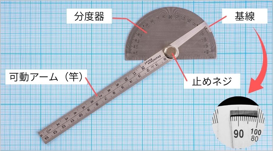 プロトラクターとは？基本の役割と特徴