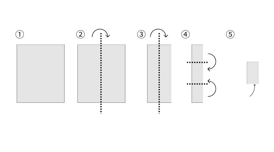 1分でできるスピード四角折りの手順