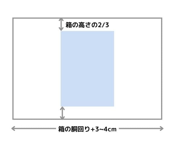 合わせ包み（キャラメル包み）