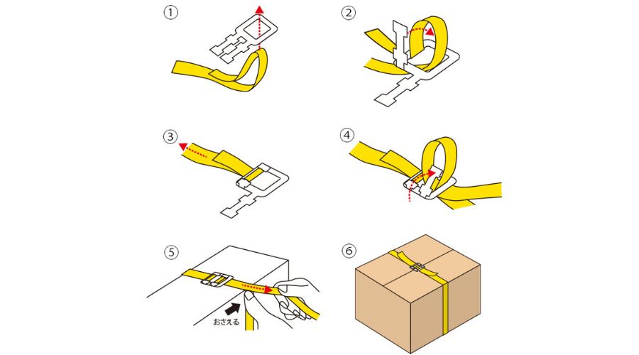 使い方から選ぶ