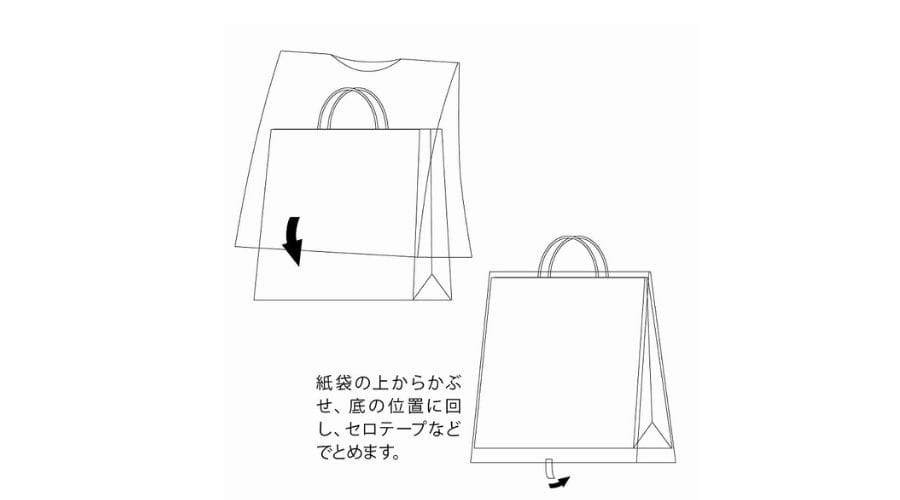 レイニーポリの使用方法