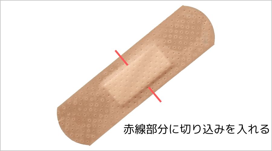 指先に貼る場合