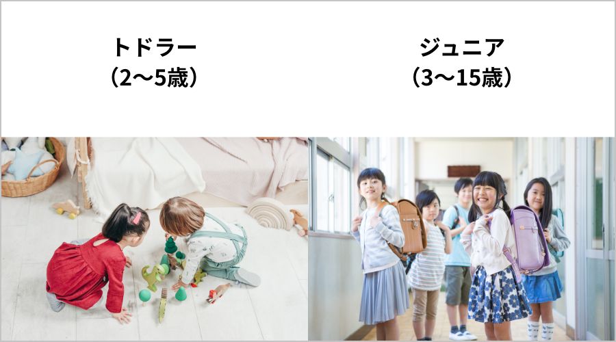 『ベビー』や『ジュニア』とどう違う？